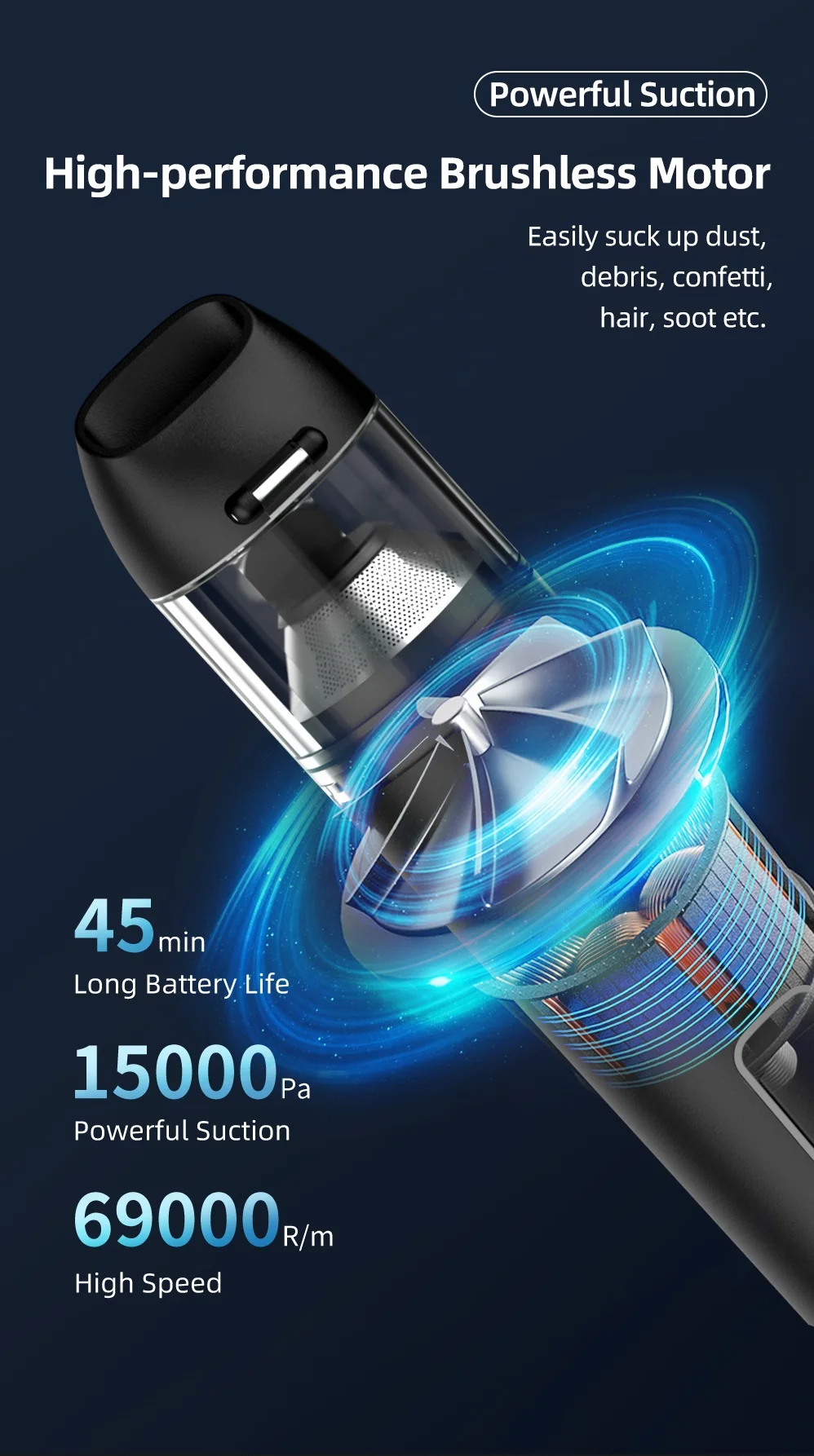 2 In 1 Vacuum And Blower 15000pa Cordless Powerful Handheld Mini Car