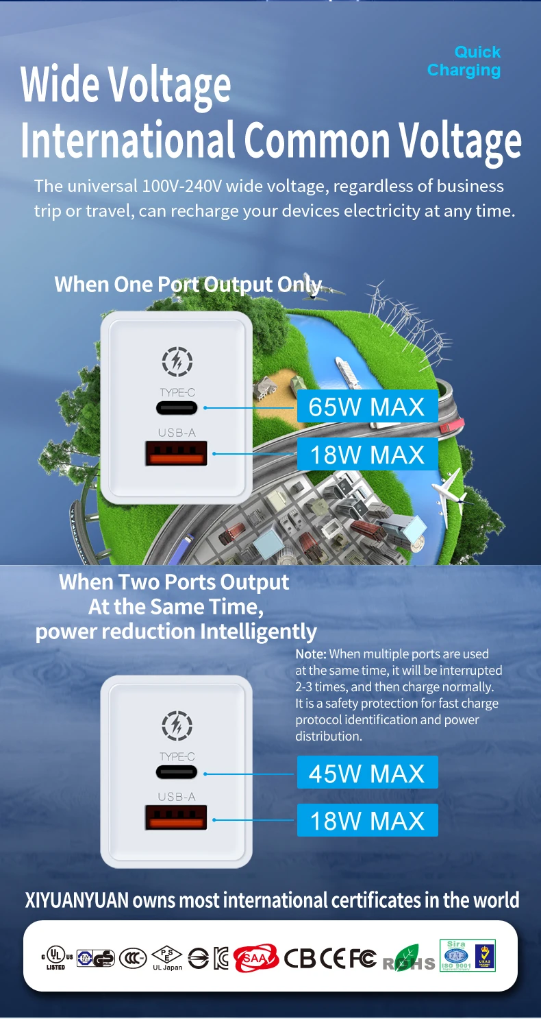 65w fast charger with gan tech eu plug for xiaomi mi 65w eu wall charger pps gan for apple android
