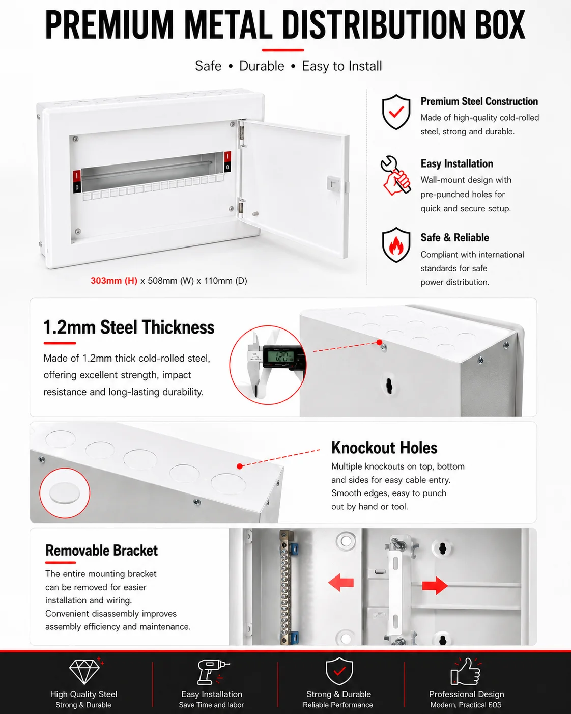 Close-up detail of flush mounted electrical panel construction quality