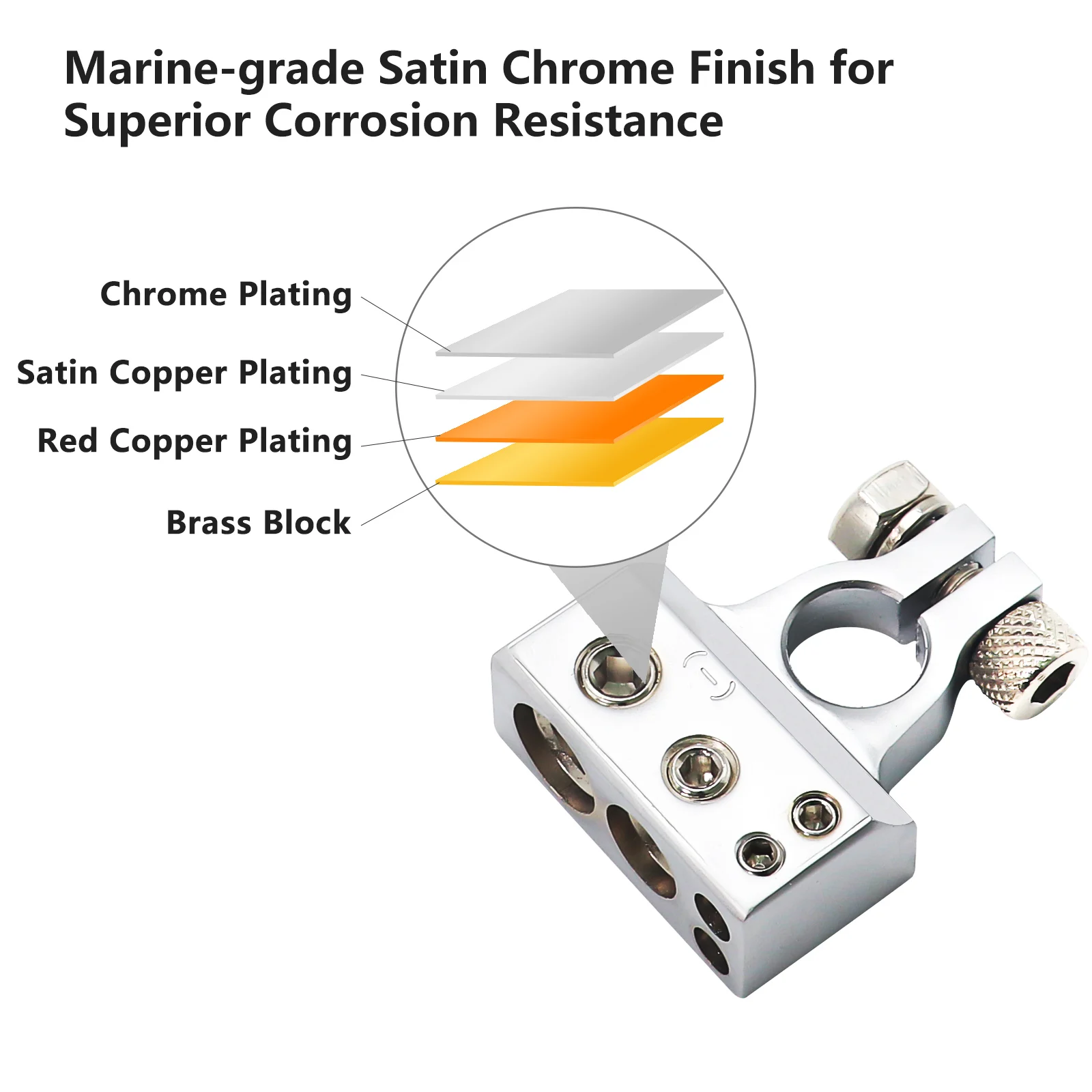 Classic Multiple Connection Battery Terminal With Oversized Convex