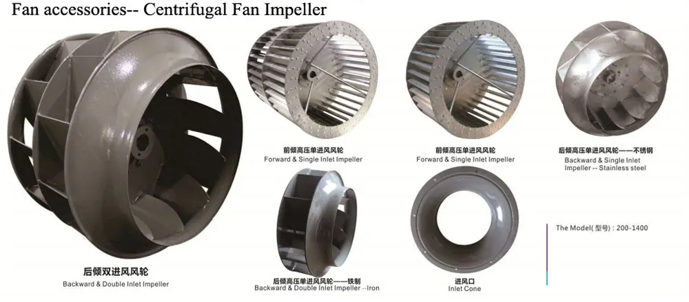 Axial Flow Fan, Aluminum, large - detail 38