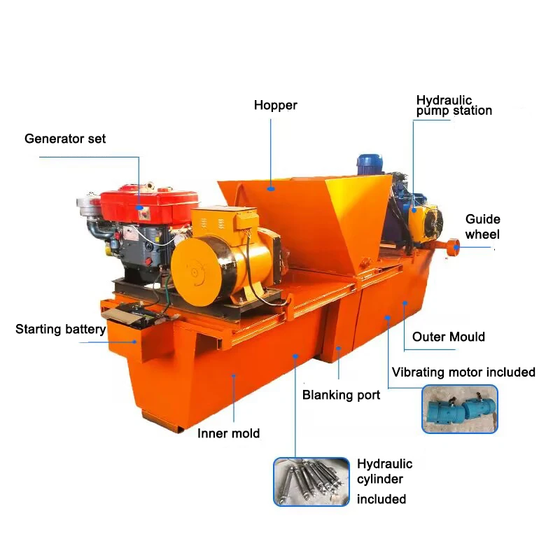 Mini Curb Paver Machine Concrete Road Curb Kerb Machine For Sale - Buy ...