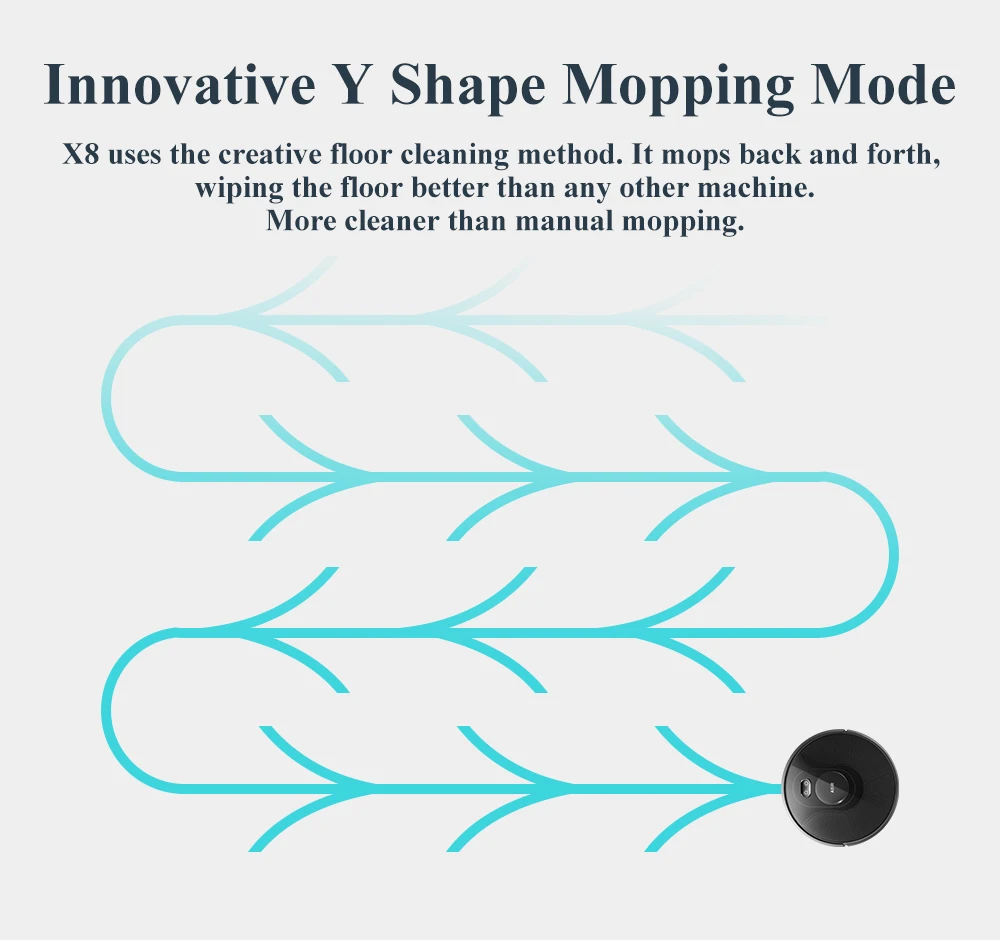 Робот-пылесос ABIR