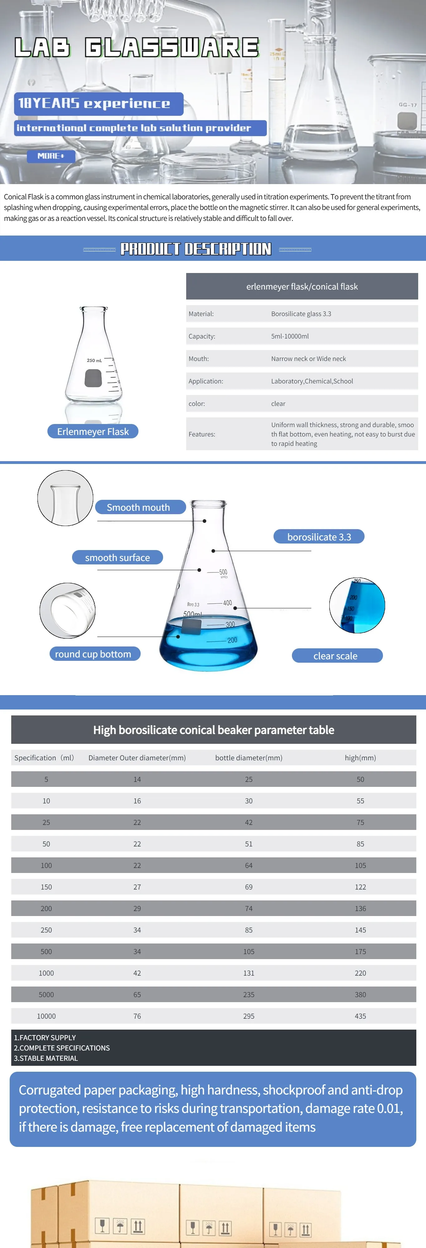 High Temperature Resistant Chemistry Laboratory Glassware Equipment Glass Flask Conical Beaker 0151