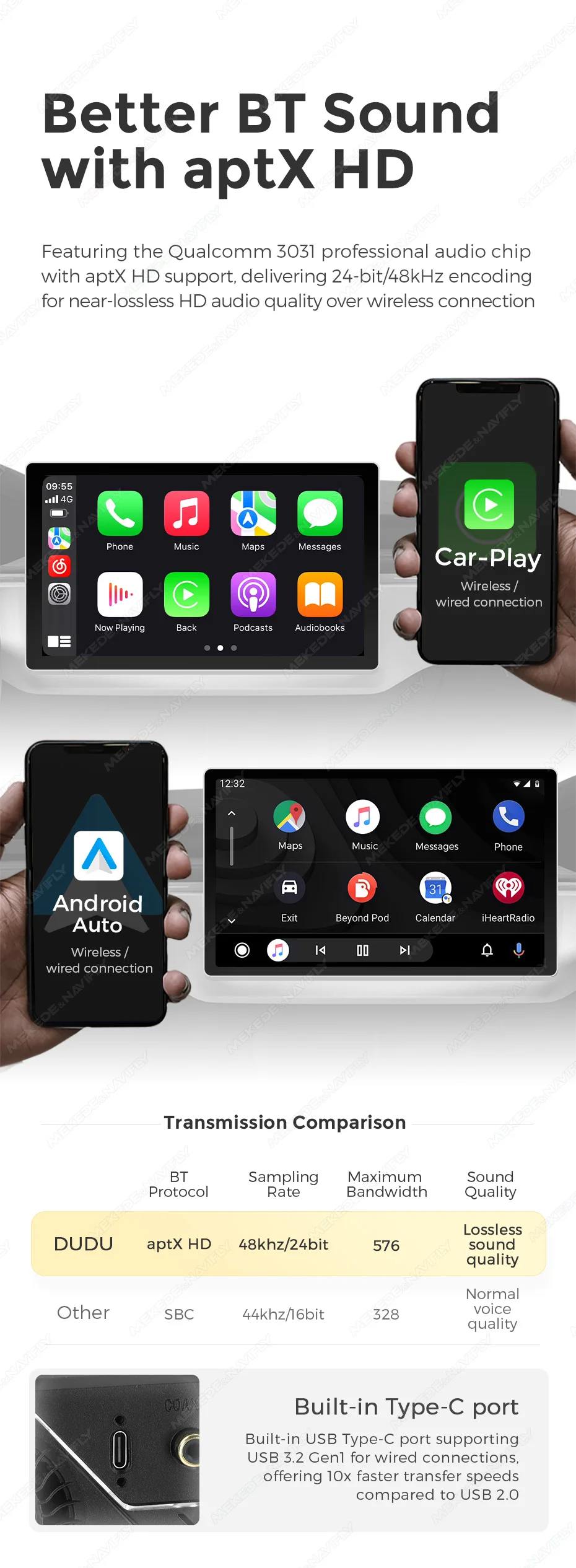 DUDUAUTO DUDU7 A7870 Android 13 Car Radio GPS Multimedia Player with ...