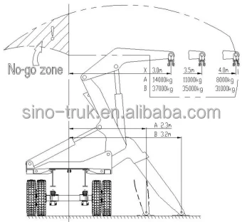 20ft 40ft Container Side Lifter MQH37A - 37 Ton Capacity