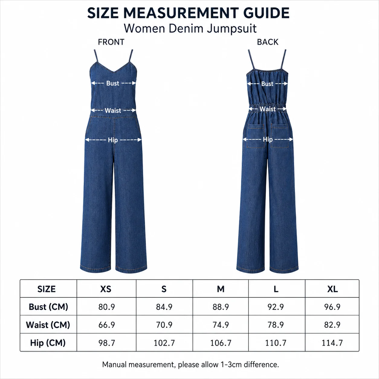 Size measurements