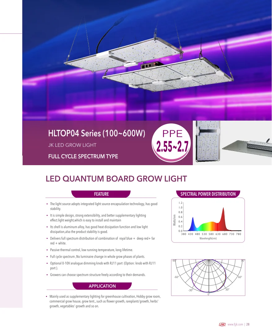 JK Aluminum IP65 LED Grow Light Full Cycle Spectrum 100W 200W 300W 400W ...