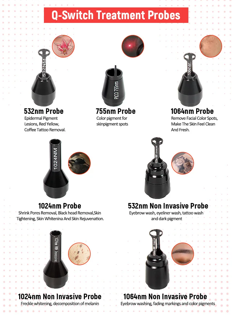 2 in 1 CO2 Fractional Laser+ Q Switch Skin Care Machine for Skin Carbon Peel Professional Fractional Skin Firm