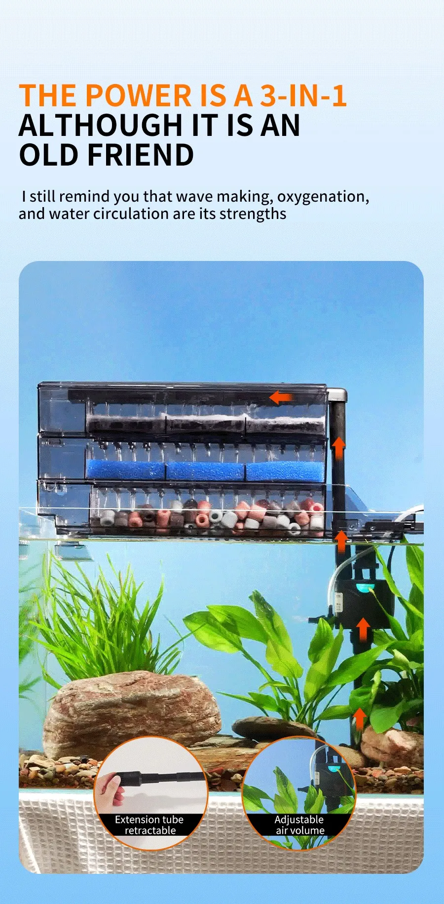 Photo inspiration: Yee 3 In 1 Hang On Fish Tank Filter Photo Inspiration