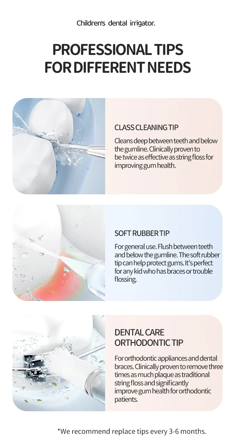 Dycrol Children Oral Care Teeth Clean Oral Irrigator Portable Electric