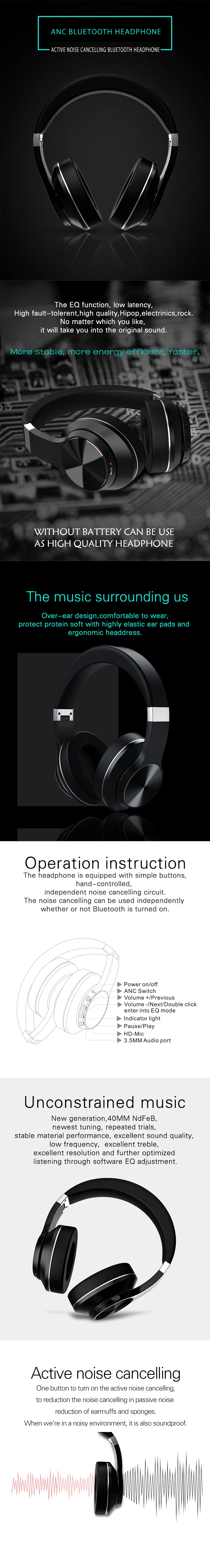 Latest Wireless Bluetooth Headphones 