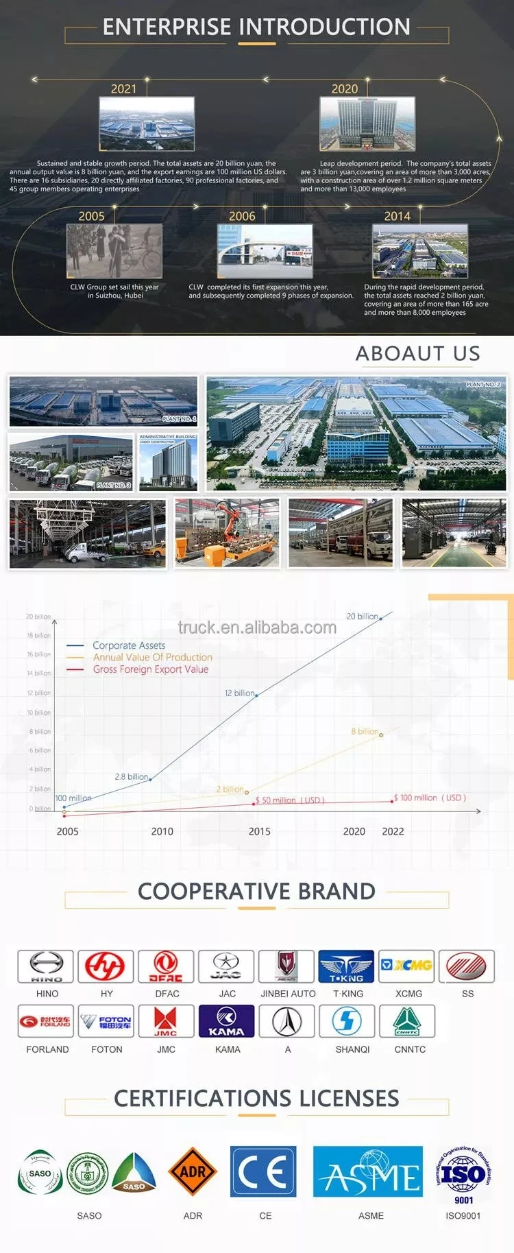45ft 13.6M Thermo King Refrigeration unit Refrigerator Semi Trailer 