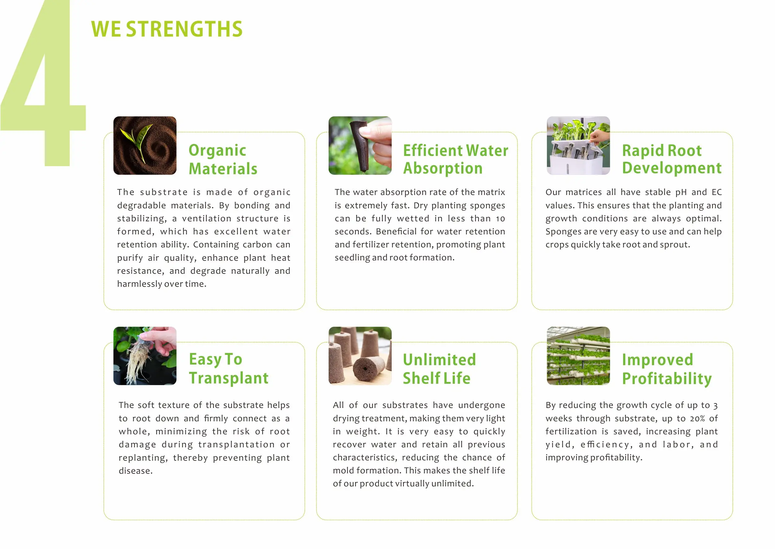 Replacement Root Growth Sponges Seed Pods Compatible With Aerogarden