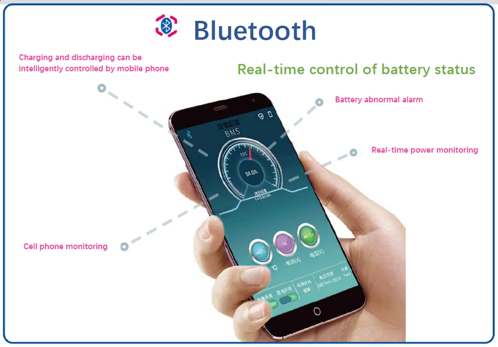 CER 26650 12.8V 130Ah Lifepo4 Lithium-Batterie-Satz 2000mal 2