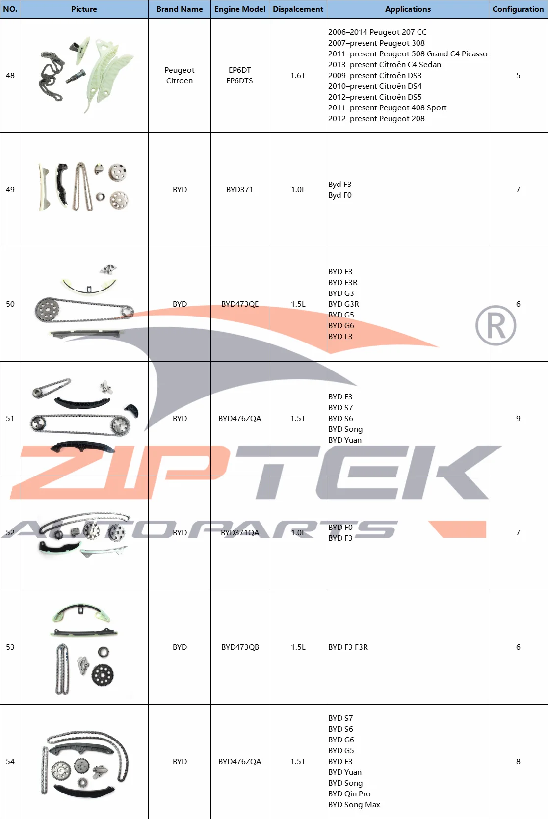 New Motor Parts 4A15 Engine Timing Chains Kits for Brilliance Junjie Frv Fsv Jinbei S30 Shuaike