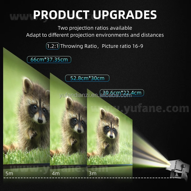 Intelligent video projection light
