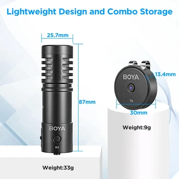 BOYA BY-MM1W Wireless Microphone for iPhone Android Smartphone DSLR Cameras Recording on Camera Mic detail image