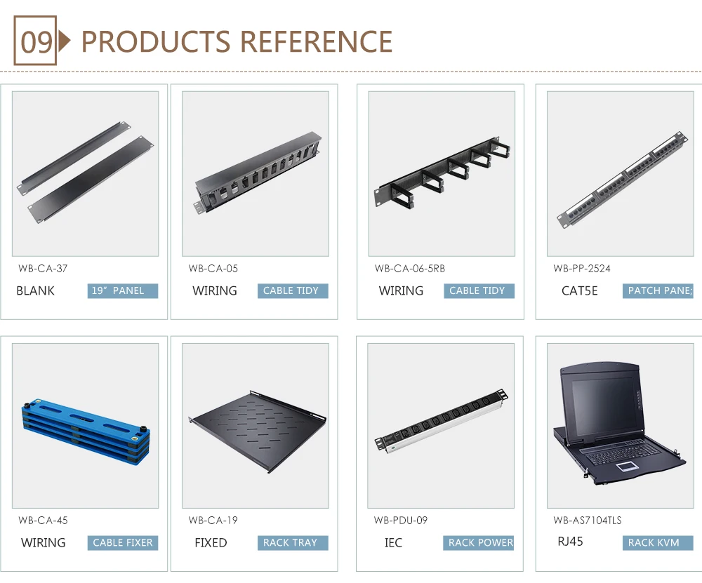 19'' 1U Rack Mount Panel Blank Panel With Holes| Alibaba.com