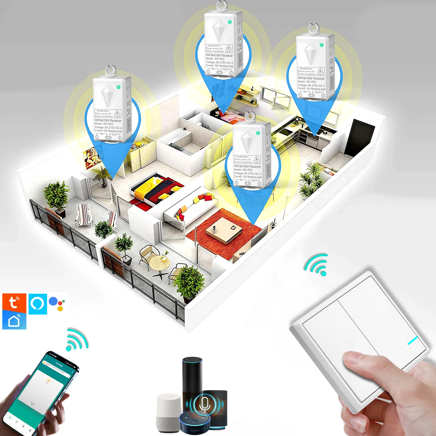 Wireless Light Switch Kit - No Wiring Required, 164ft RF Range, 110V