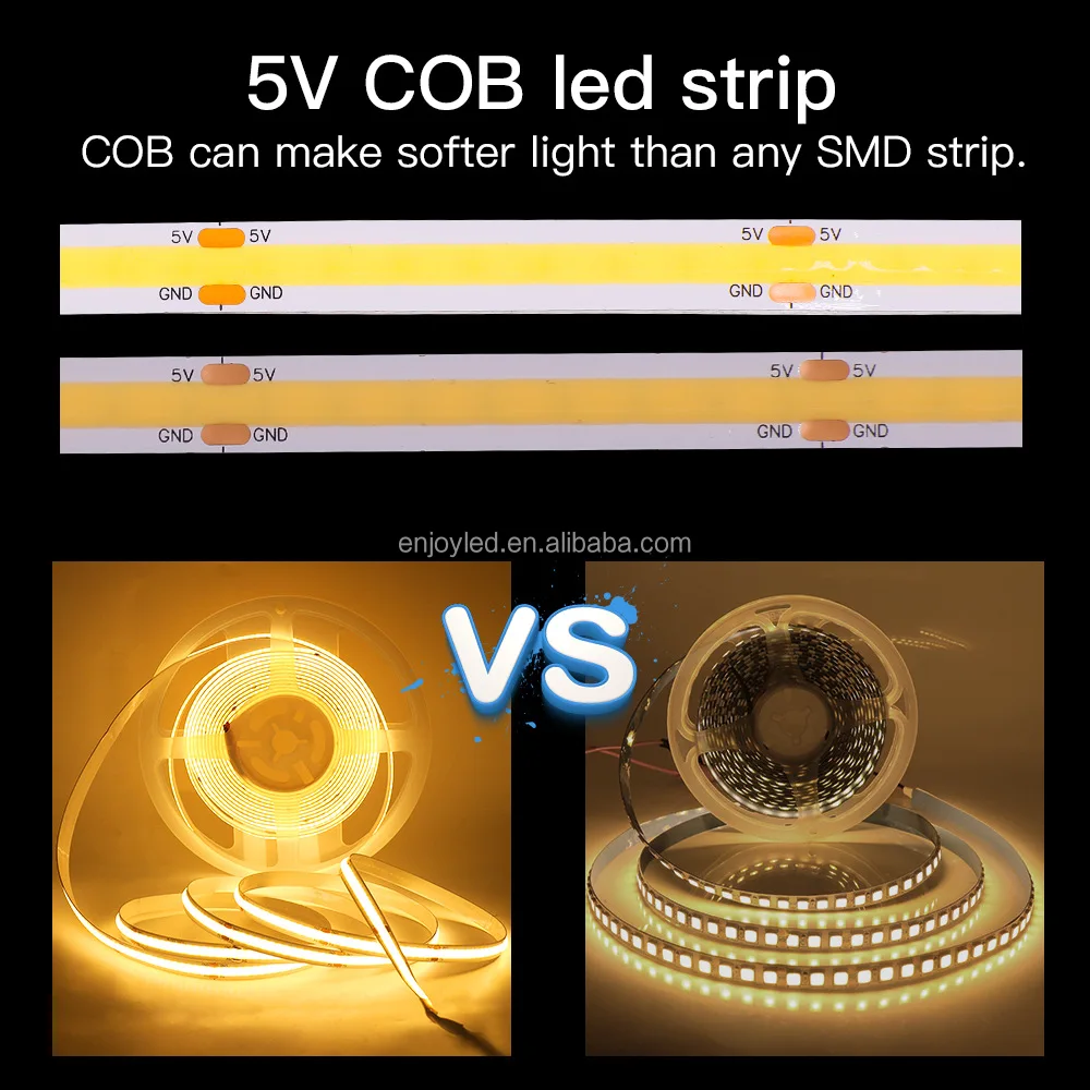 Water Flowing Led Light Cob Led Strip 24v Programmable Ws1903 420leds/m ...