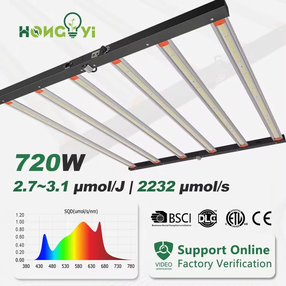 High PPFD LED Grow Light Bar 720W Full Spectrum Indoor Medical Plants Growth Dimming Herbs Growth