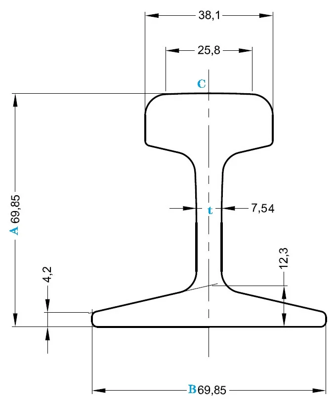 Asce60 Steel Rail/60lbs Steel Rail/astm Standard Steel Rail - Buy 60lbs ...