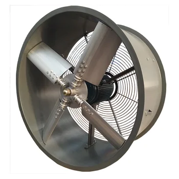 750mm Exhaust Extractor Air Remover Fume Aspirator Draft Cooling Circulation Fan Blower Stainless Steel AC Duct Fan 380v 70/65kg