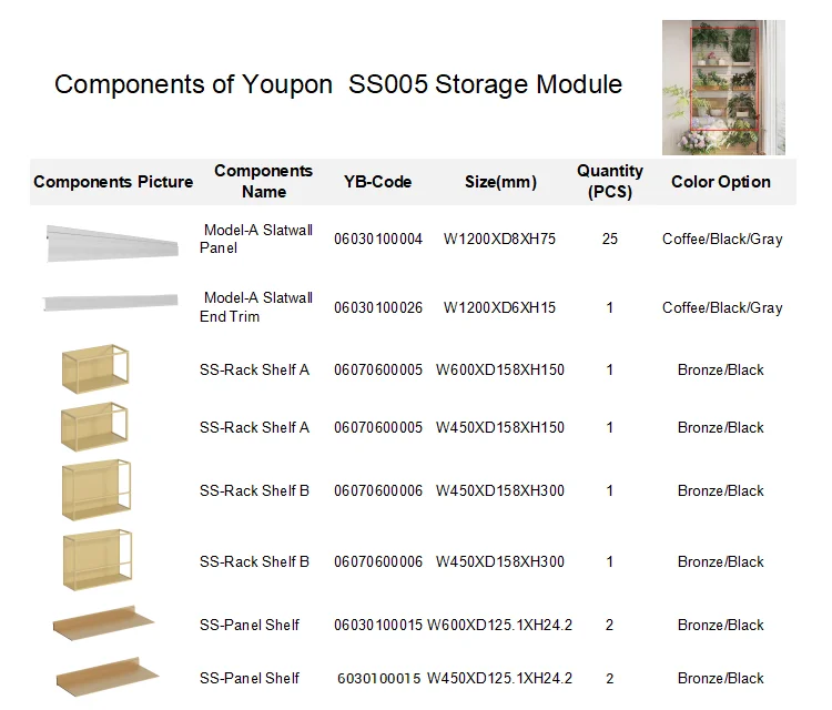 Global Top-seller High Load-bearing Modern Wall Shelves Set Floating Wall Shelves For Balcony manufacture