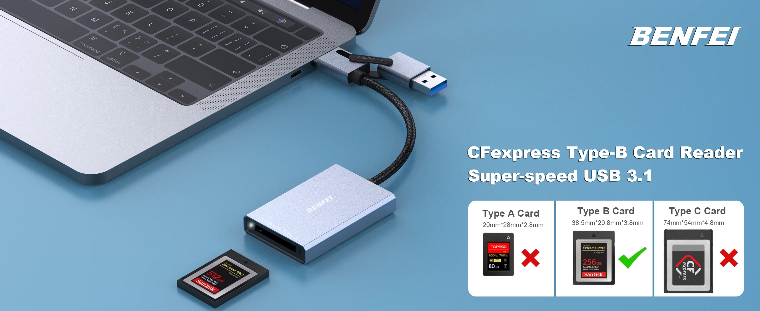 USB-C/USB-A 2-in-1 CFexpress Card Reader - Compatible with Windows, Mac ...