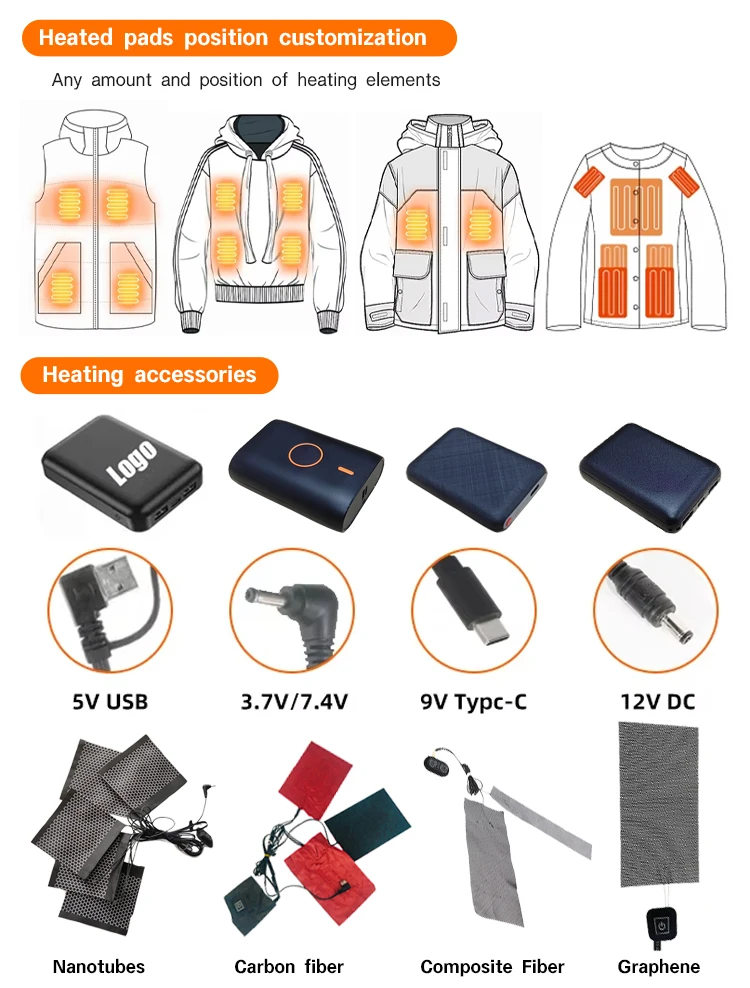 Electric Heated Blankets, USB, Polyester, M26 - detail 36