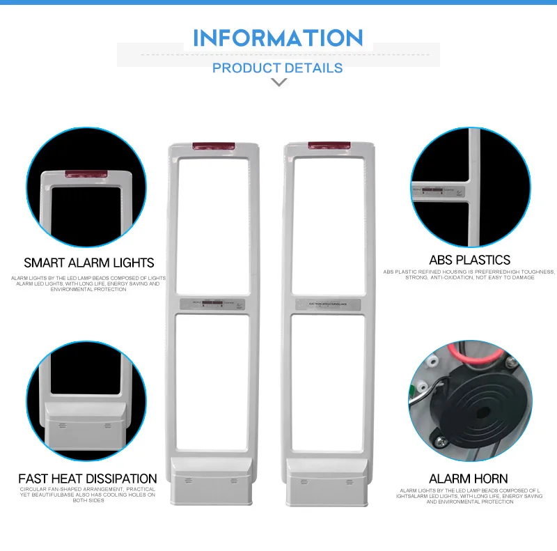 Flow Counter AM Antenna Security Data Statistical Gates EAS Antitheft System