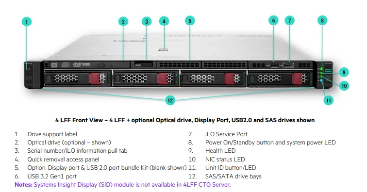 Hot Sale High-Performance HPE ProLiant DL360 Gen11 Server with 256GB DDR5 and 1U Rack