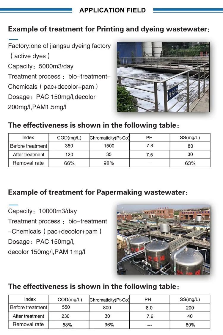 Nalco Flocculant Anionic Polyacrylamide For Industrial Water Treatment Nalco Flocculant Anionic Polyacrylamide For Industrial Water Treatment