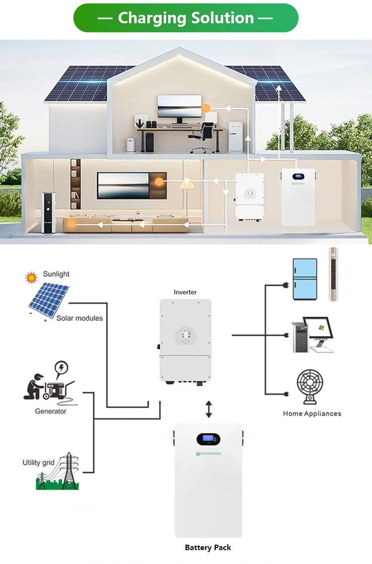 product 24v 300a 48v solar battery energy storage 512v 15kw 10kw 30kw wall mount lithium ion lifepo4 battery rechargeable batteries-6