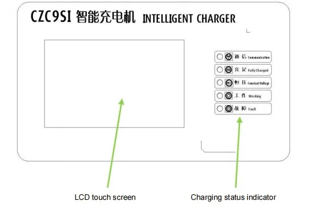 Lead Acid Battery Charger High charging efficiency High Frequency Charger Three Phase 24V 48V 80V  50A 100A For Forklift CZC9SI