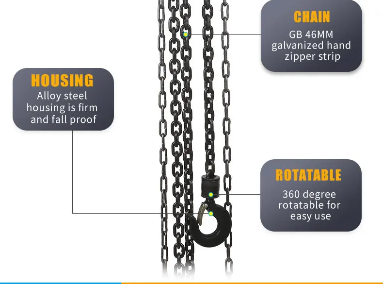 Wholesale Hand Chain Lifting Block,Triangle Chain Pulley Hoist - Buy ...