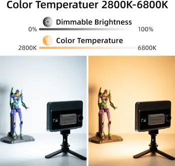 VILTROX Sprite 15B 18W 2800K-6800K CRI 95+ on Camera LED Panel Video Light 1800LUM Smartphone Control LED Dimmable Key Light detail image