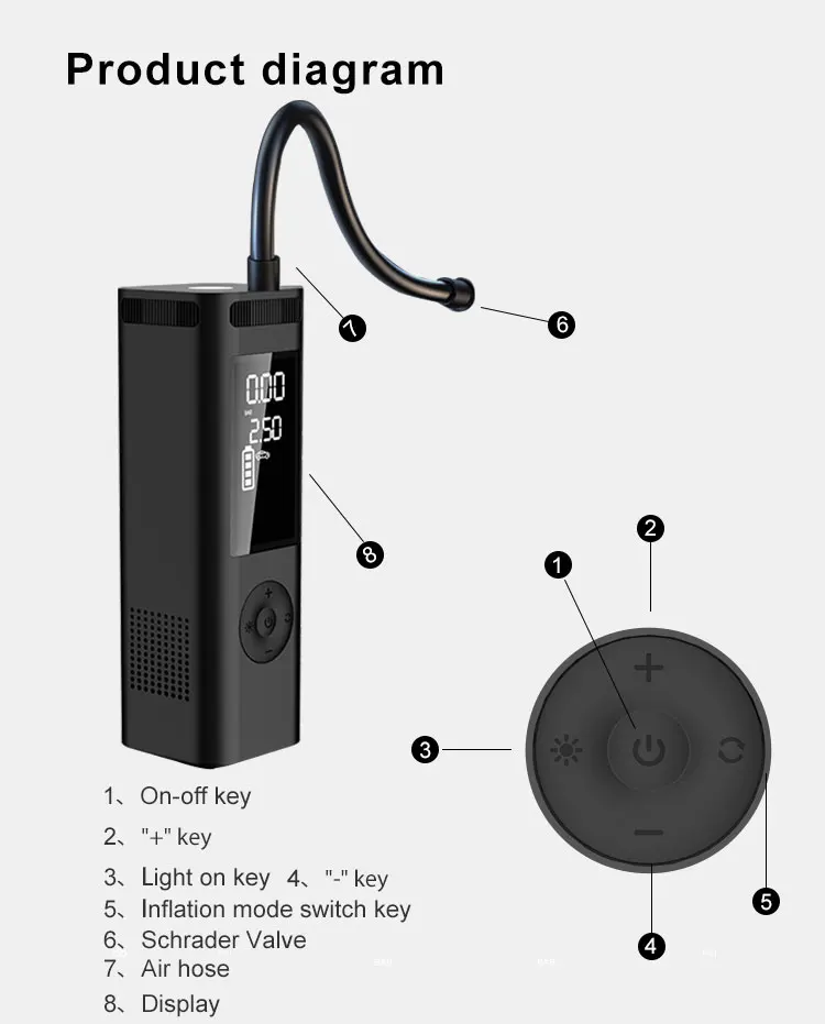 Portable Led Display Car Air Compressor 90w Tyre Portable Car Tire Hand