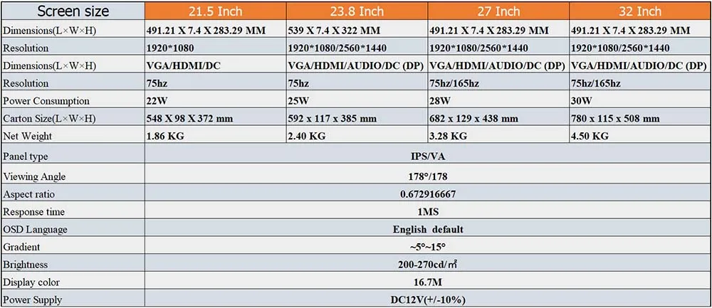 21.5inch 24inch Monitor PC Led Gamer Borderless Display Monitors 75HZ