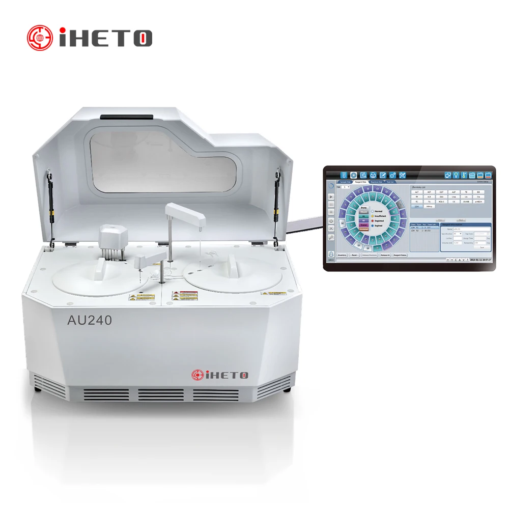 Adaptive schools framework. Automatic analysis. Машина erba. Trendspider. Полуавтоматический биохимический анализатор rt-1904c.