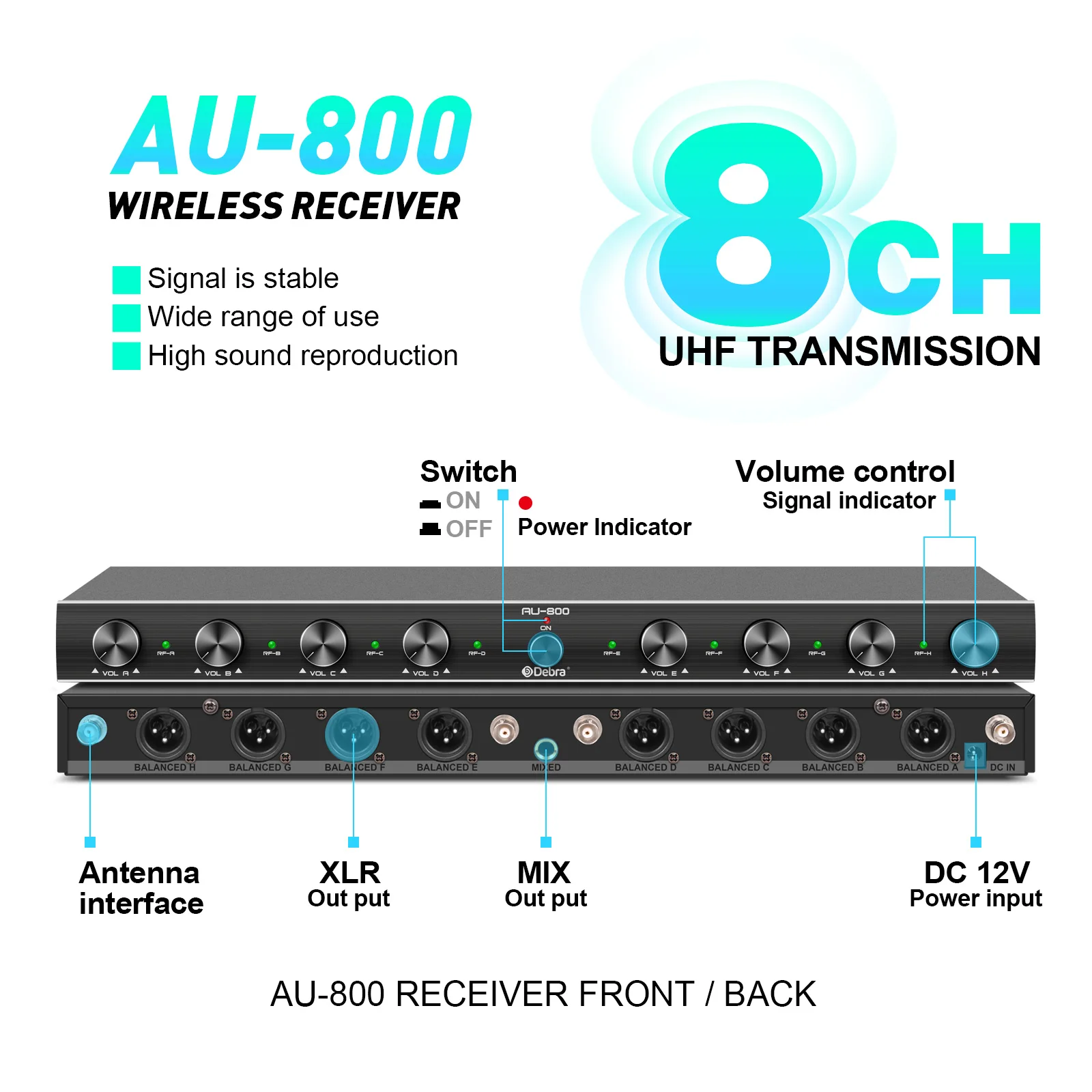 8 Channel UHF Wireless Microphone System Handheld/Lavalier/Headset Mic for Karaoke Conference Presentation