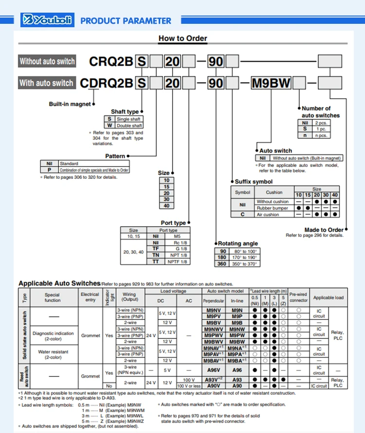 crq2b_03.jpg