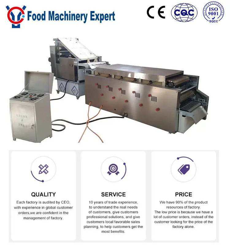 Arabic Bread Machine and Production Solution