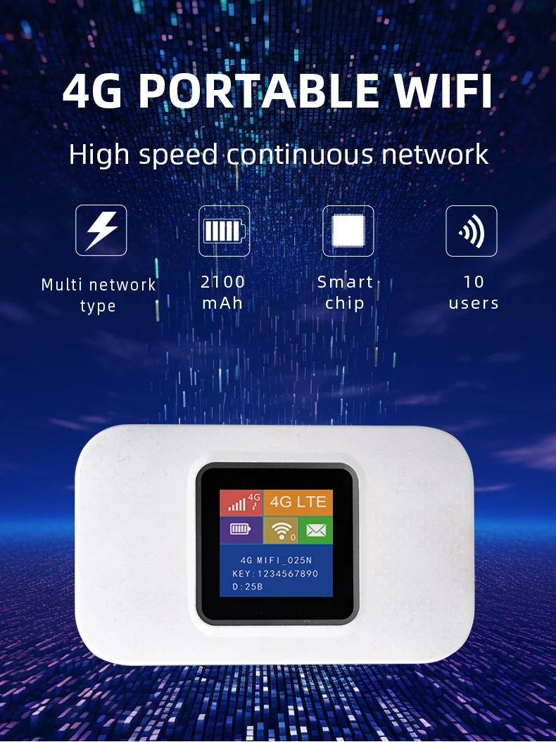 Tuoshi Portable 4g 5g Lte Usb Modem Mobile Wifi Wireless 300mbps ...