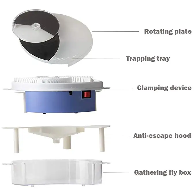 High Quality Electric Fruit Fly Trap Summer Revolving Automatic Flycatcher with EU Plug Fly Trap