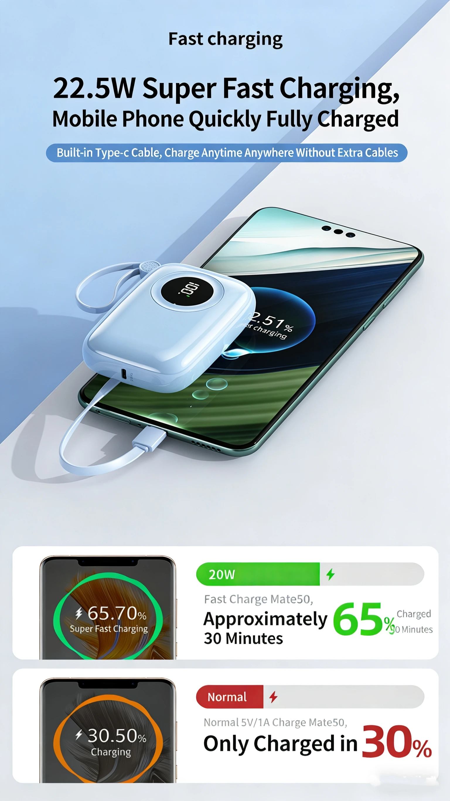 NINER9 Mini Built-in Cable Power Bank Super Fast Charging Mobile Power Supply Type-C/USB Interfaces Custom Logo for Promotional preview 3