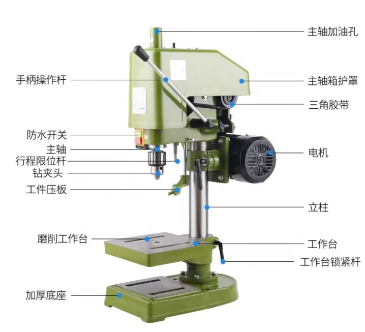 SWJ-16 Hot Tapping Machine by Hand