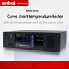 ATQ4900 (temperature/voltage/resistance/current)