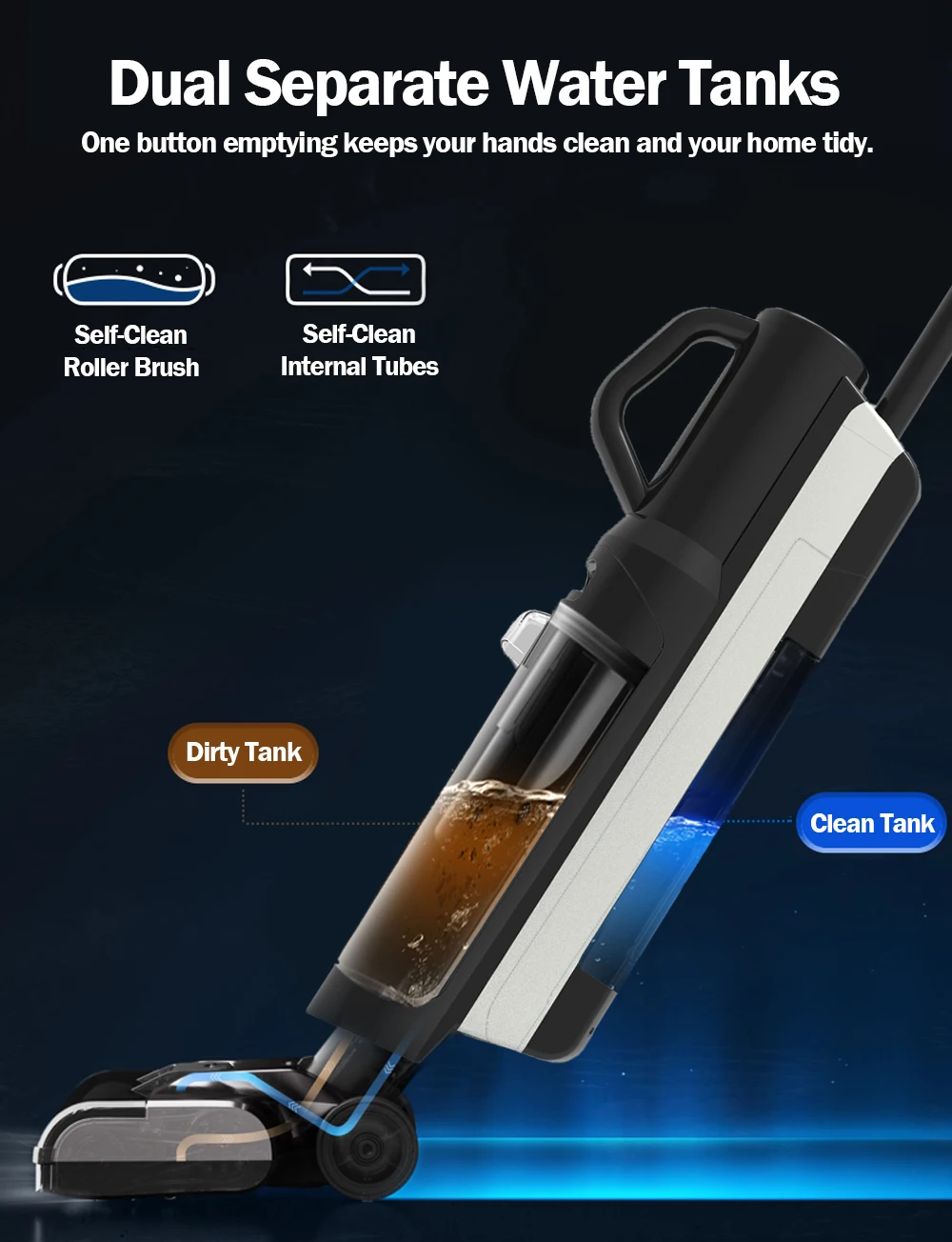 Домашний беспроводной пылесос для сухой и влажной уборки беспроводные Моющего Пылесоса аккумуляторная электрическая